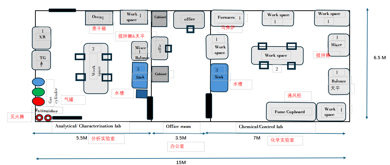 分析檢測技術(shù)實驗室裝修設(shè)計